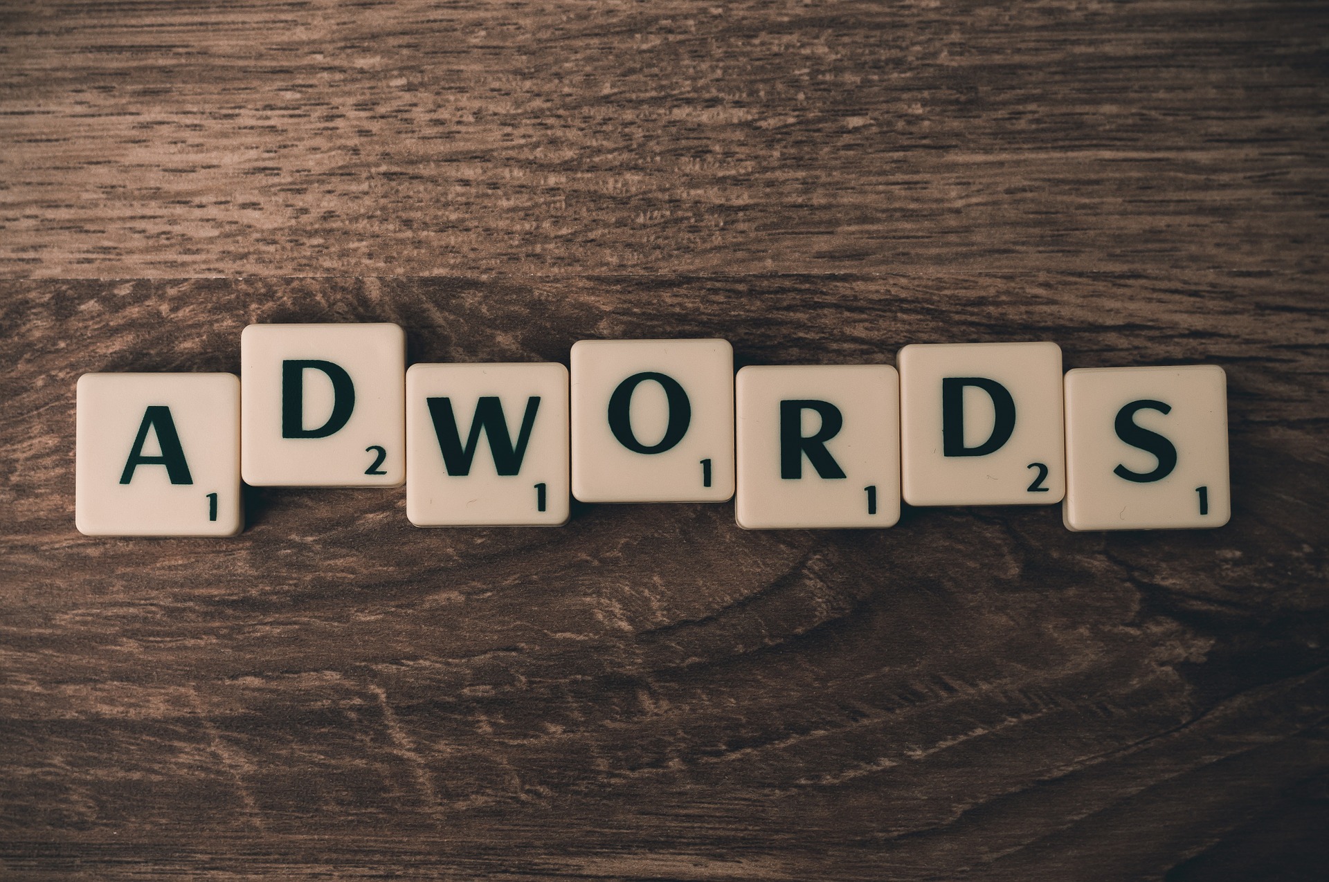 Capañas de Adwords