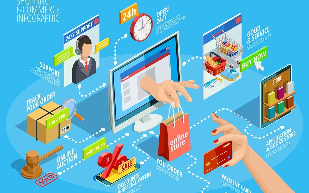 big-data-y-e-commerce-1