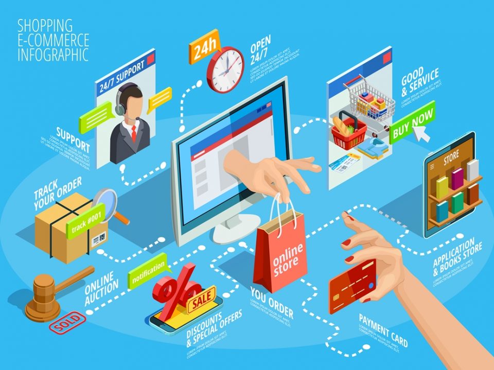 big-data-y-e-commerce-1